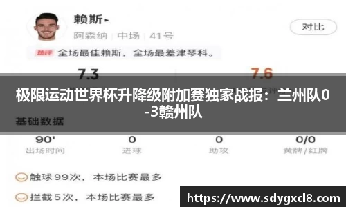 极限运动世界杯升降级附加赛独家战报：兰州队0-3赣州队